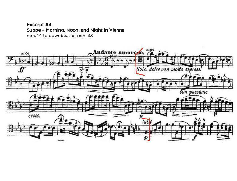 Morning, Noon and Night in Vienna — CSYO Audition Excerpt — Sheet Music